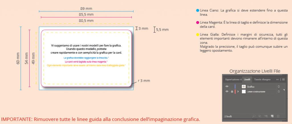 cardfacile istruzioni grafiche