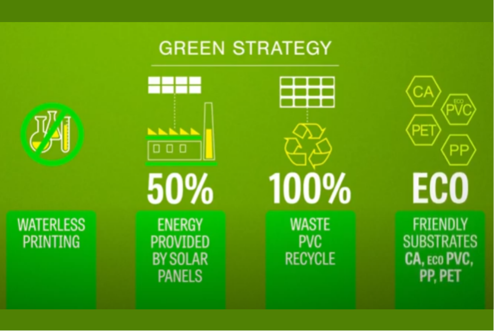 green strategy di cardfacile