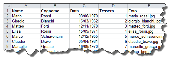 istruzioni per nomi, cognomi, foto