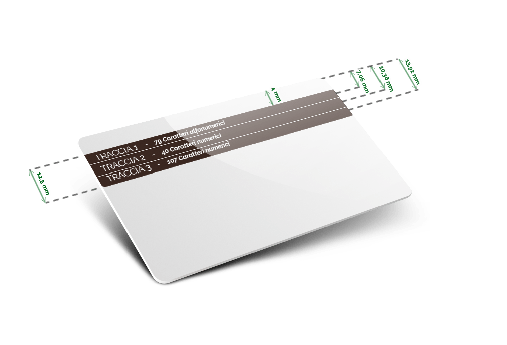 Card con banda magnetica: distanze e dimensioni